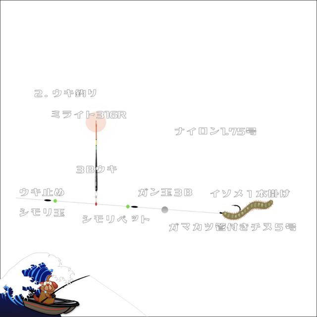 日記内の写真