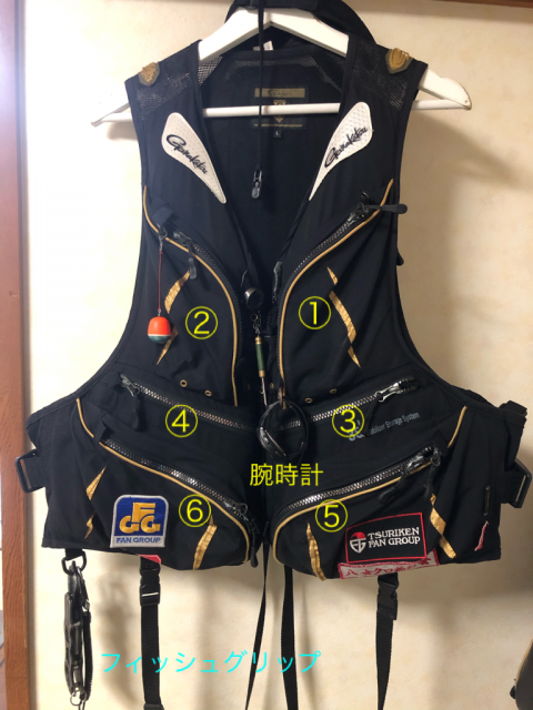 良くあるヤツ 〜ライジャケの中身〜 - 釣りペディア